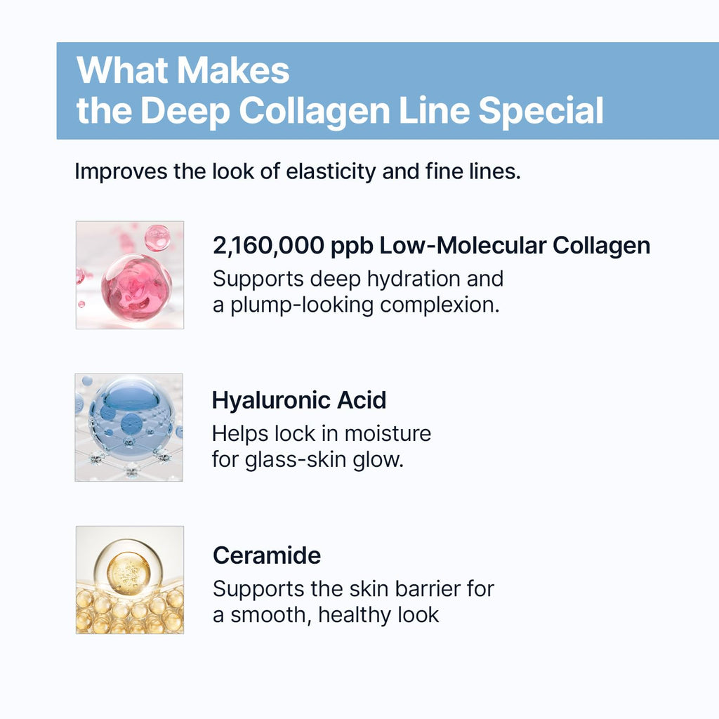 SUNGBOON EDITOR Deep Collagen Overnight Mask Hydrating Mask for Glass Skin, Wrinkle Care, Firming & Pore Refining 2,160,000PPB Collagen + 9 Peptides Korean Skincare, 4ea, Gifts for Women