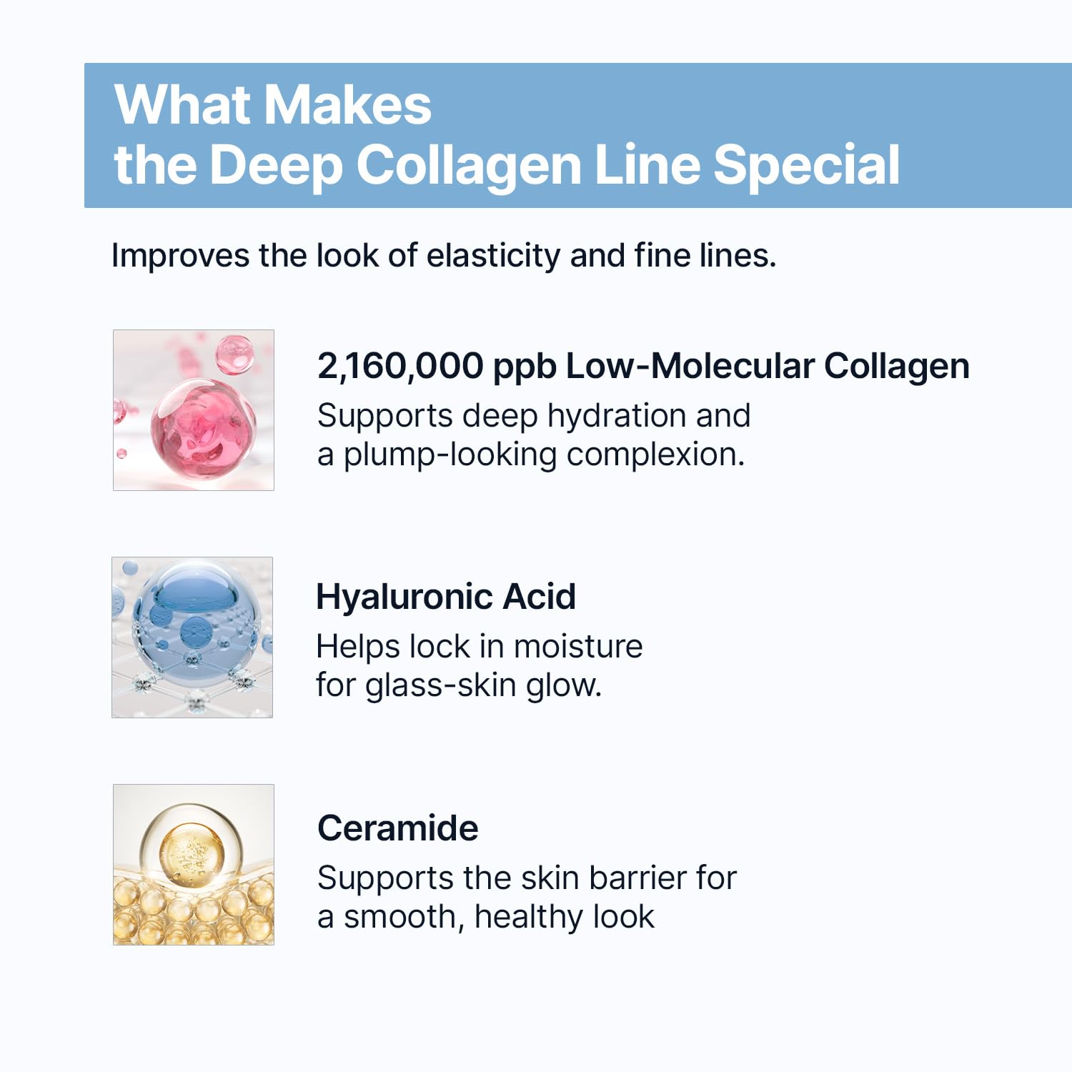 SUNGBOON EDITOR Deep Collagen Overnight Mask Hydrating Mask for Glass Skin, Wrinkle Care, Firming & Pore Refining 2,160,000PPB Collagen + 9 Peptides Korean Skincare, 4ea, Gifts for Women