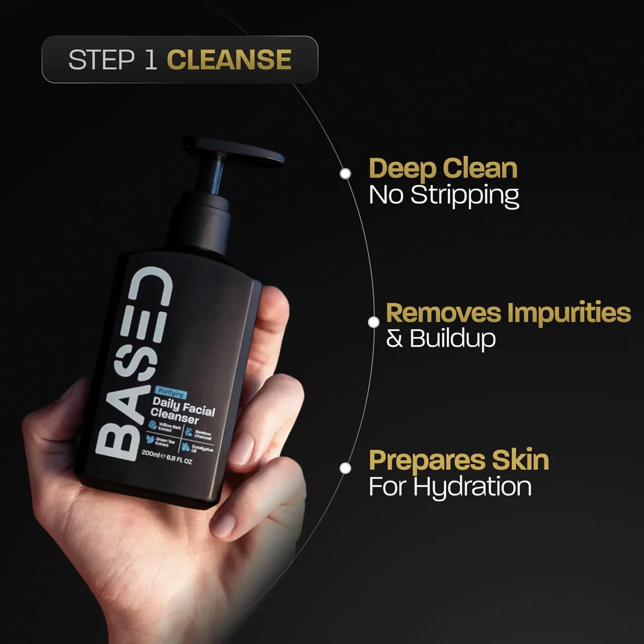 BASED Daily Skincare Duo | Purifying Face Wash + Restoring Moisturizer | Built For All Skin Types | High-Performance Ingredients | Hormone Safe - No Endocrine Disruptors