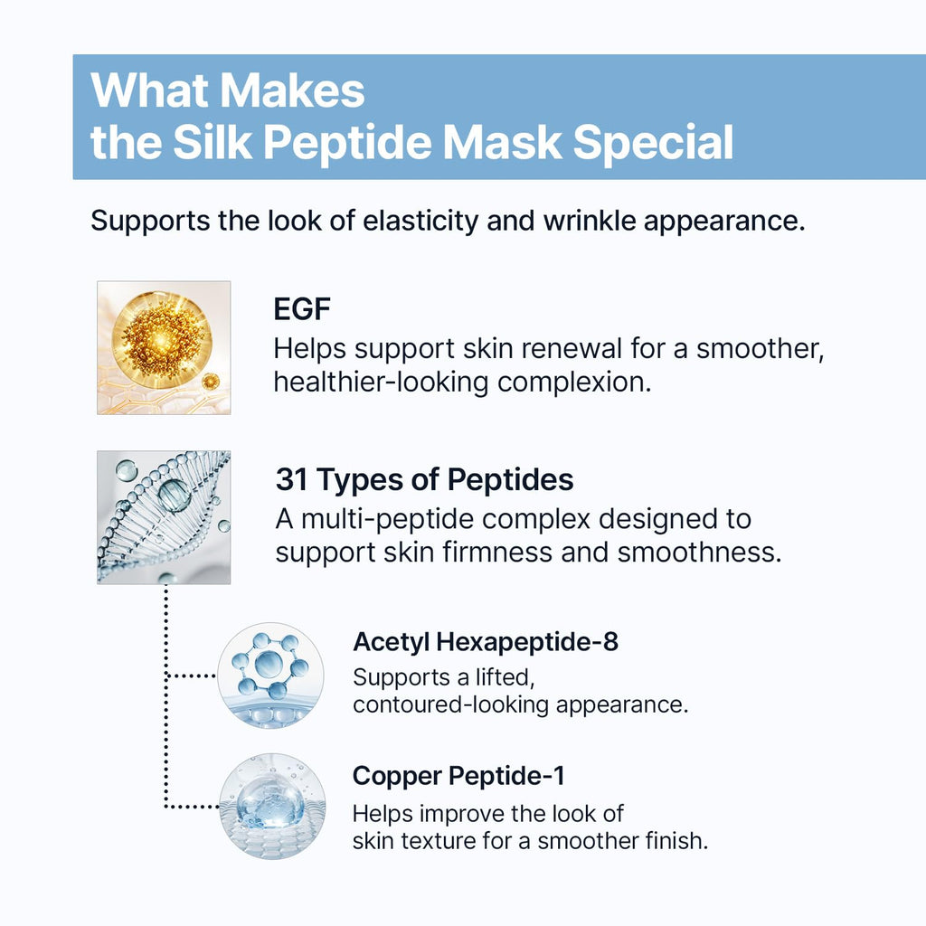 SUNGBOON EDITOR Deep Collagen Overnight Mask Hydrating Mask for Glass Skin, Wrinkle Care, Firming & Pore Refining 2,160,000PPB Collagen + 9 Peptides Korean Skincare, 4ea, Gifts for Women