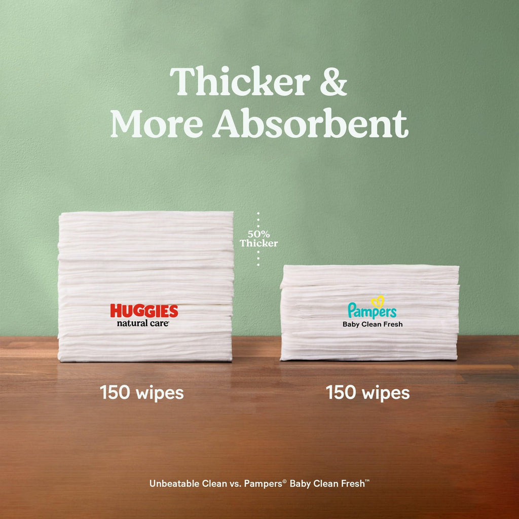 Huggies Natural Care Sensitive Baby Wipes, Unscented, 15 Packs, 960 Wipes